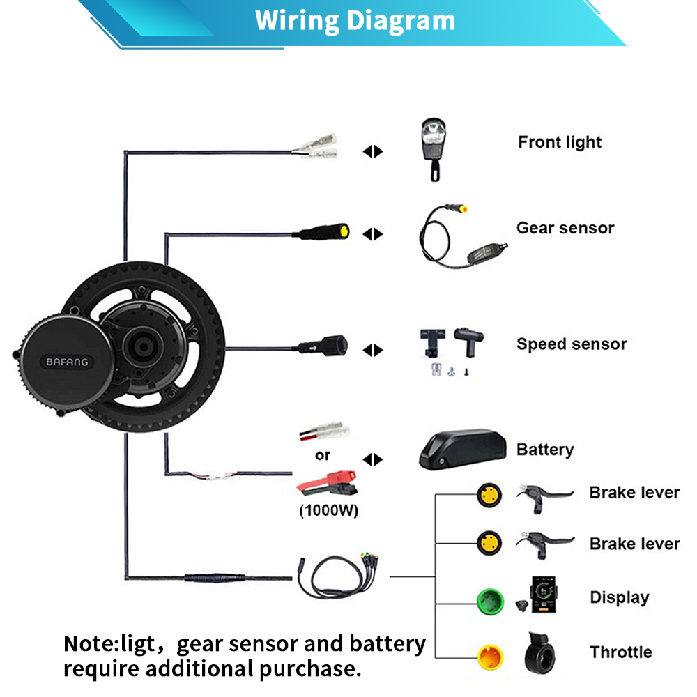 Bafang G320 48V 52V 1000W BBSH - Bafang Bbs02B 48V 750W Mid Drive Kit recensione e prezzo