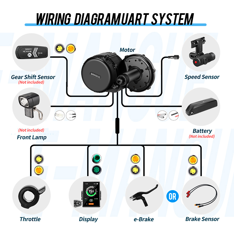 BAFANG BBSHD BBS01 BBS02B BBS0 - Bafang Bbshd 1000W Conversion Kit recensione e prezzo